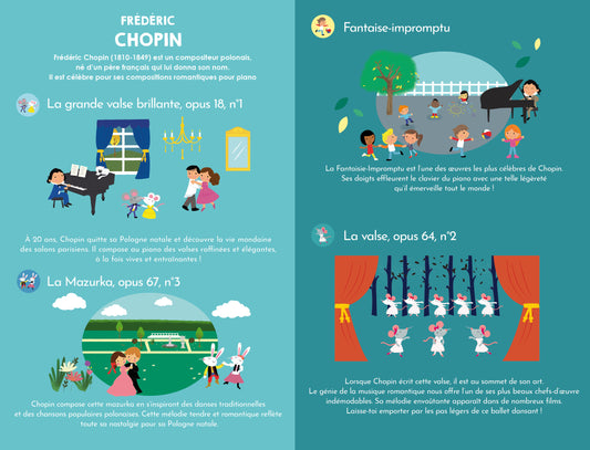 Mes 26 plus belles musiques classiques de grands compositeurs - 1an+