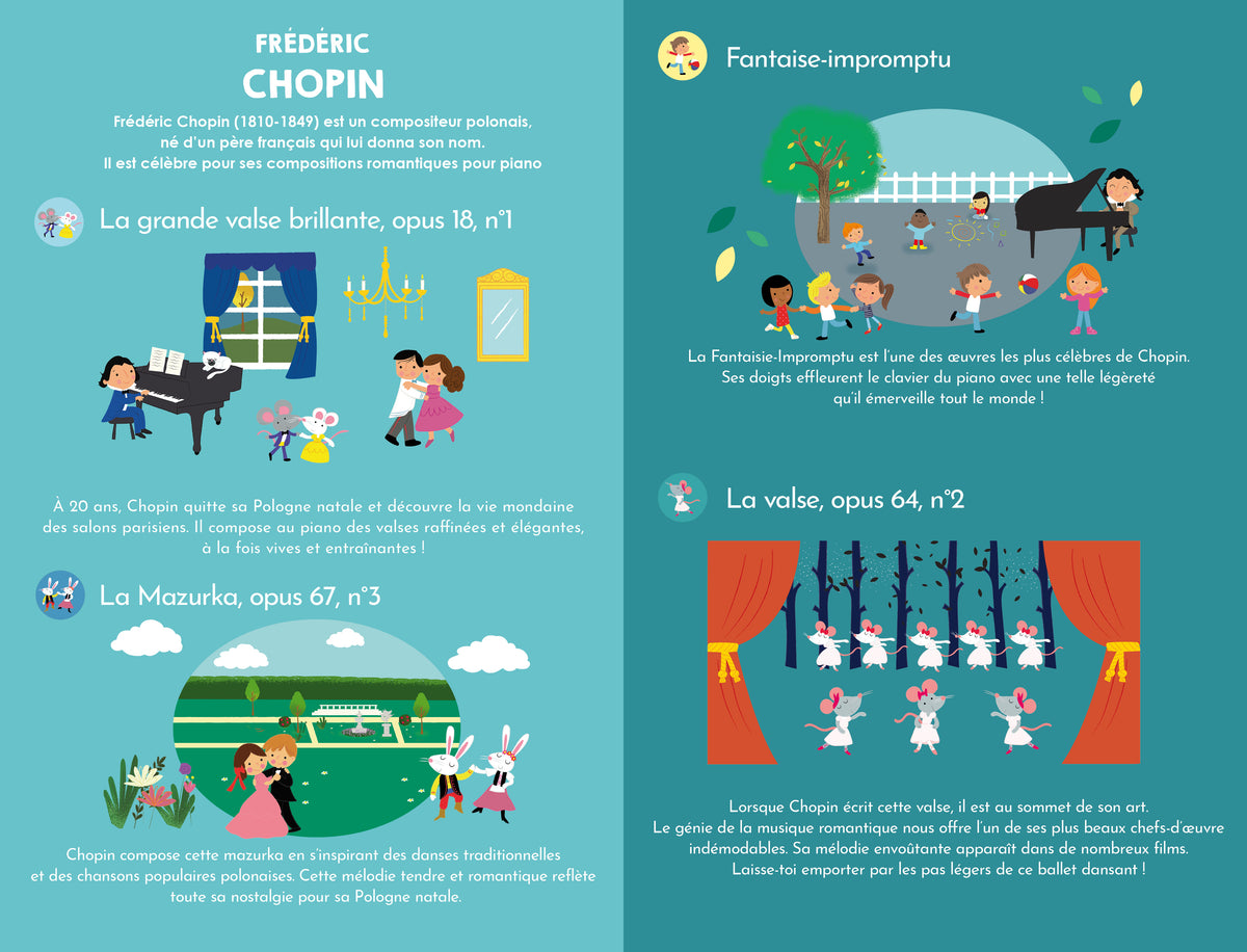 Mes 26 plus belles musiques classiques de grands compositeurs - 1an+