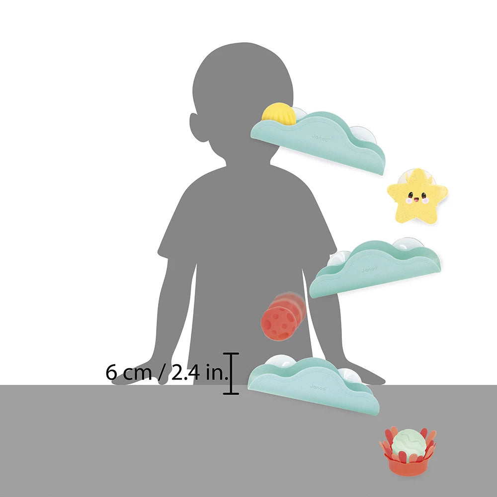 Janod - Circuit de bain marin